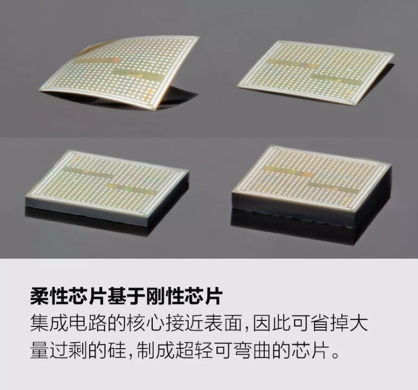 柔性芯片基于刚性芯片